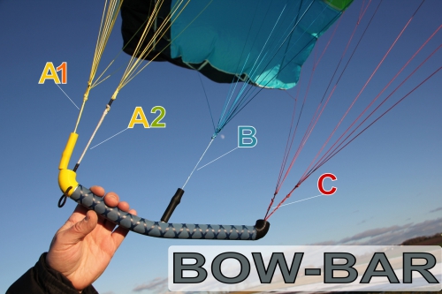 Preview: StreetStar5   3.0